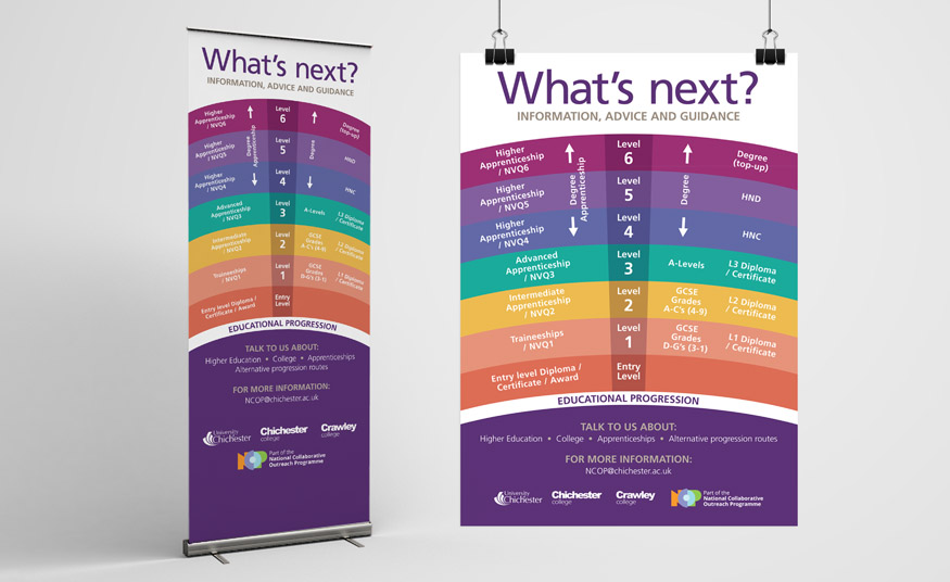 pull-up banner and poster design